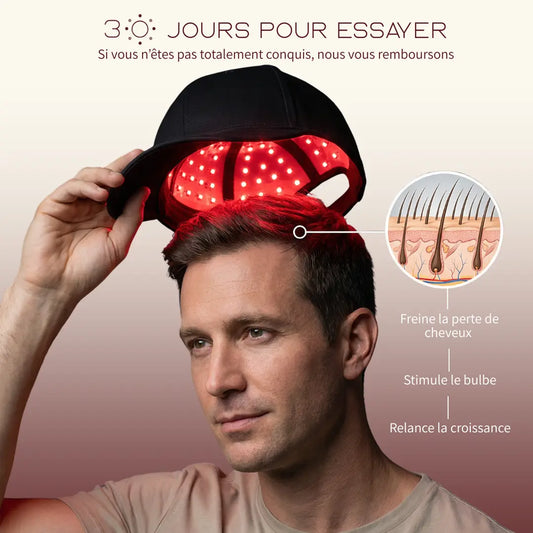 Casquette LED : est-ce sans danger ? Ce qu'il faut savoir avant utilisation