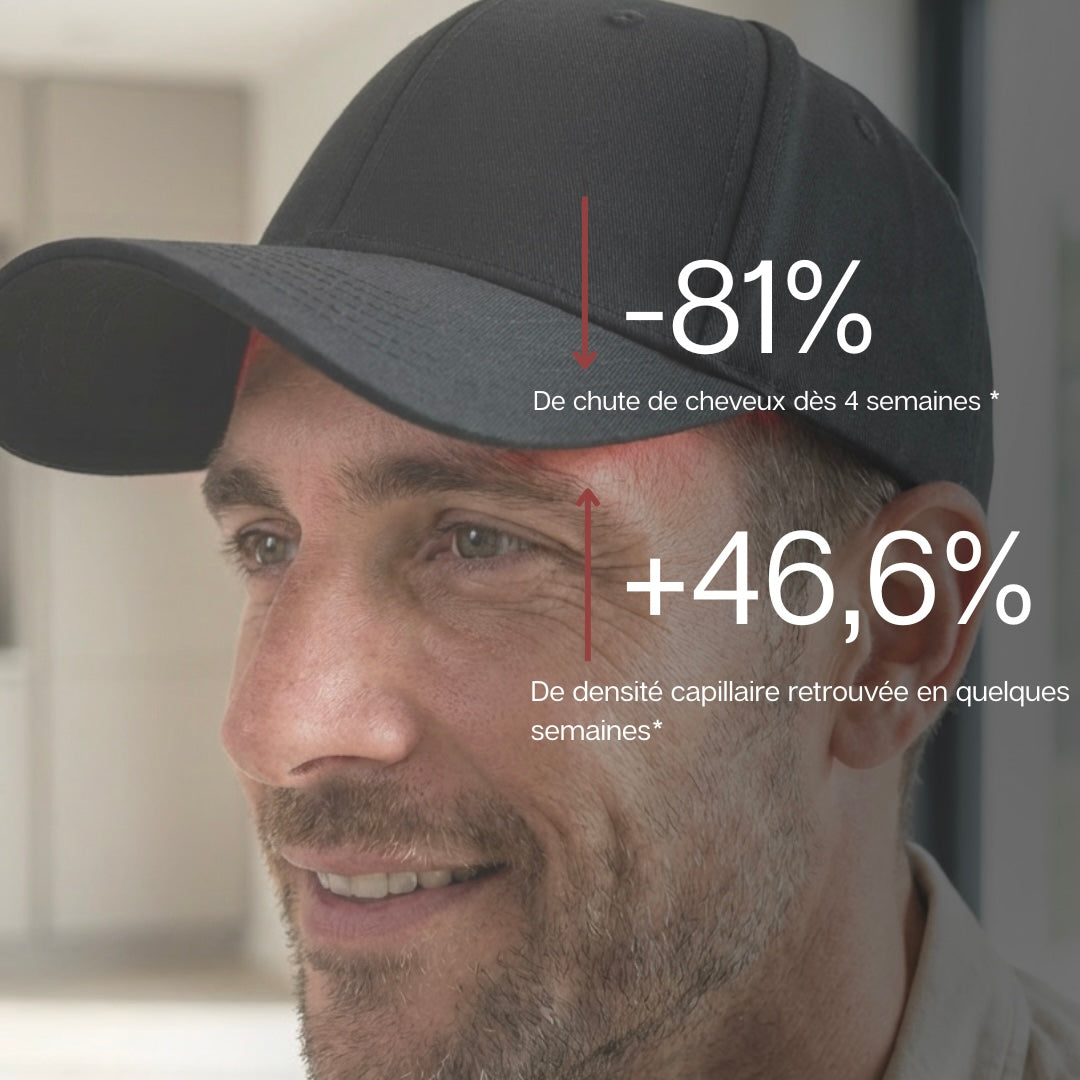 Casquette LED Douciane - Anti-chute et repousse cheveux