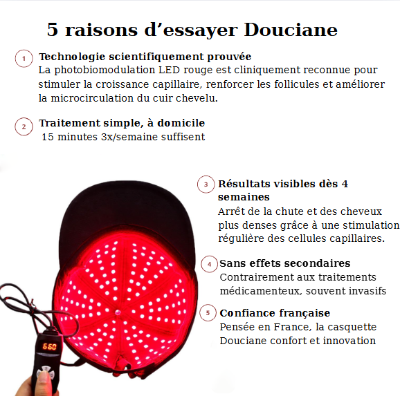 Casquette LED Douciane - Anti-chute et repousse cheveux