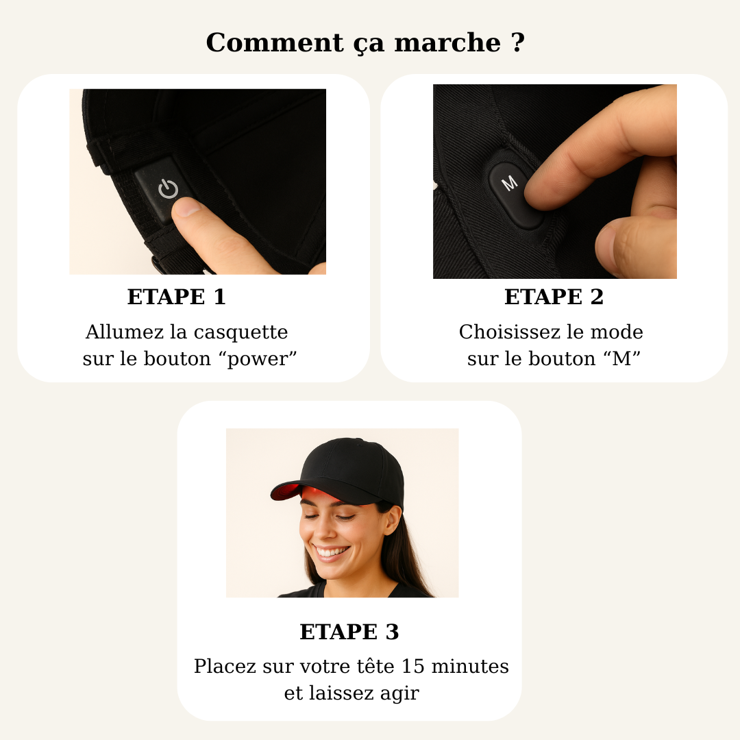 Casquette LED Douciane - Anti-chute et repousse cheveux