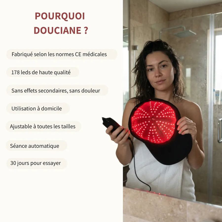 Post partum - Casquette LED Douciane - Anti-chute et repousse cheveux