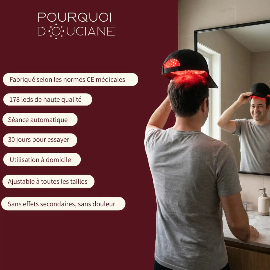 HCasquette LED Douciane - Anti-chute et repousse cheveux (Copie)