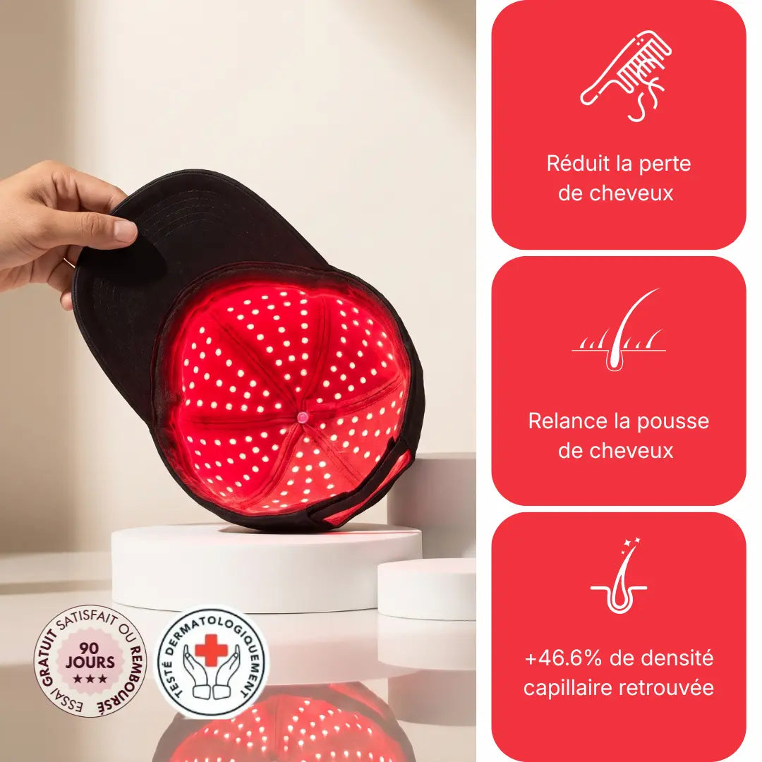 Casquette LED Douciane - Anti-chute et repousse cheveux
