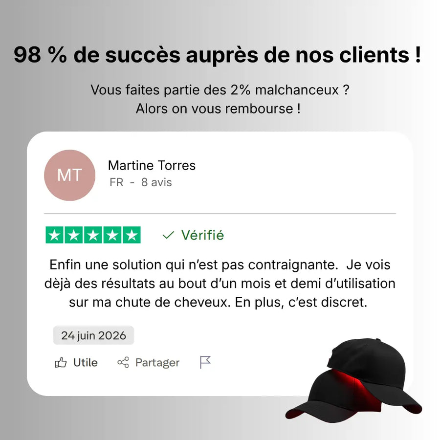 Casquette LED Douciane - Anti-chute et repousse cheveux