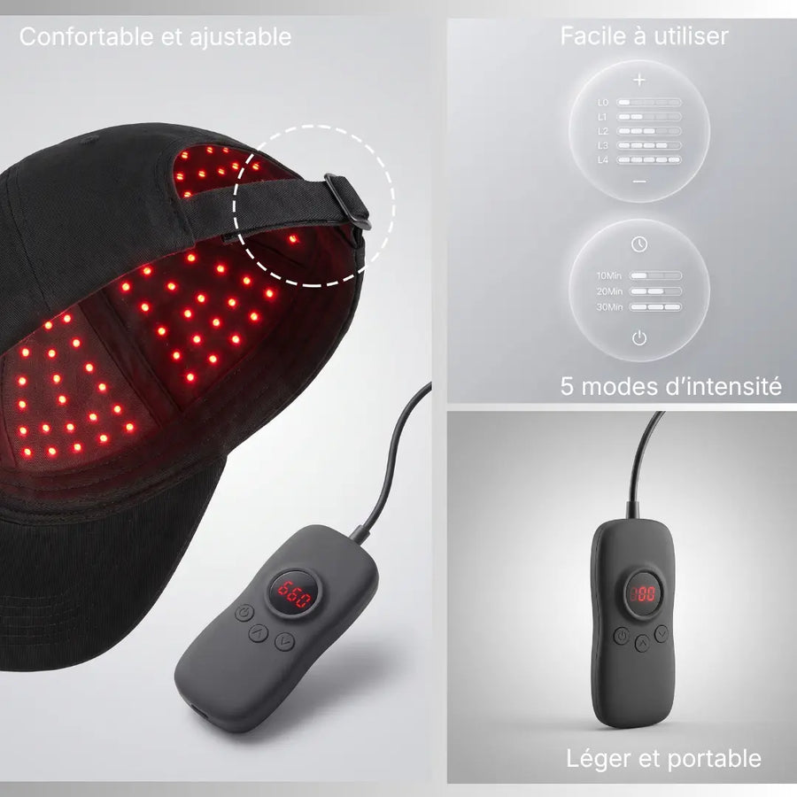 Casquette LED Douciane - Anti-chute et repousse cheveux