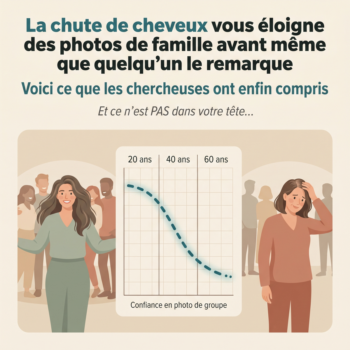Illustration montrant l'évolution de la chute de cheveux liée à l'âge