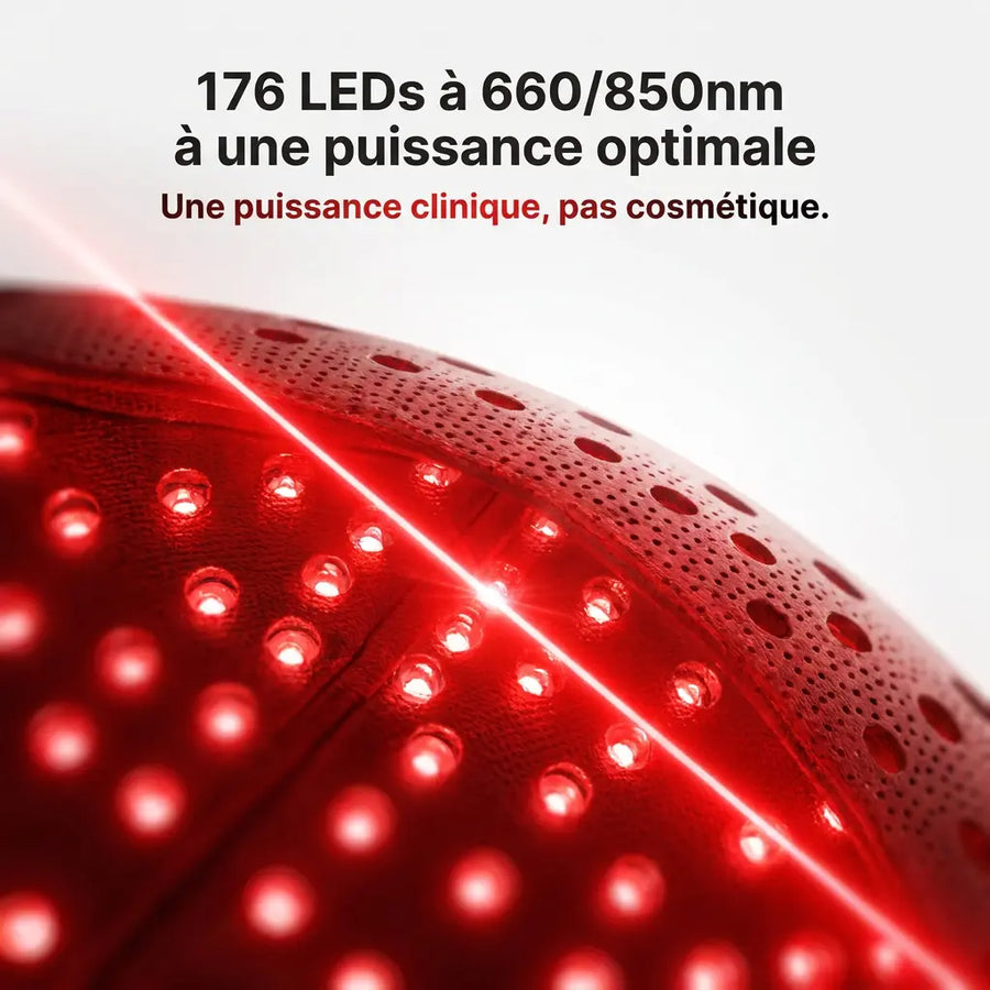 Casquette LED Douciane - Anti-chute et repousse cheveux