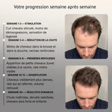 Brosse à cheveux à lumière LED - Stimuler la repousse des cheveux
