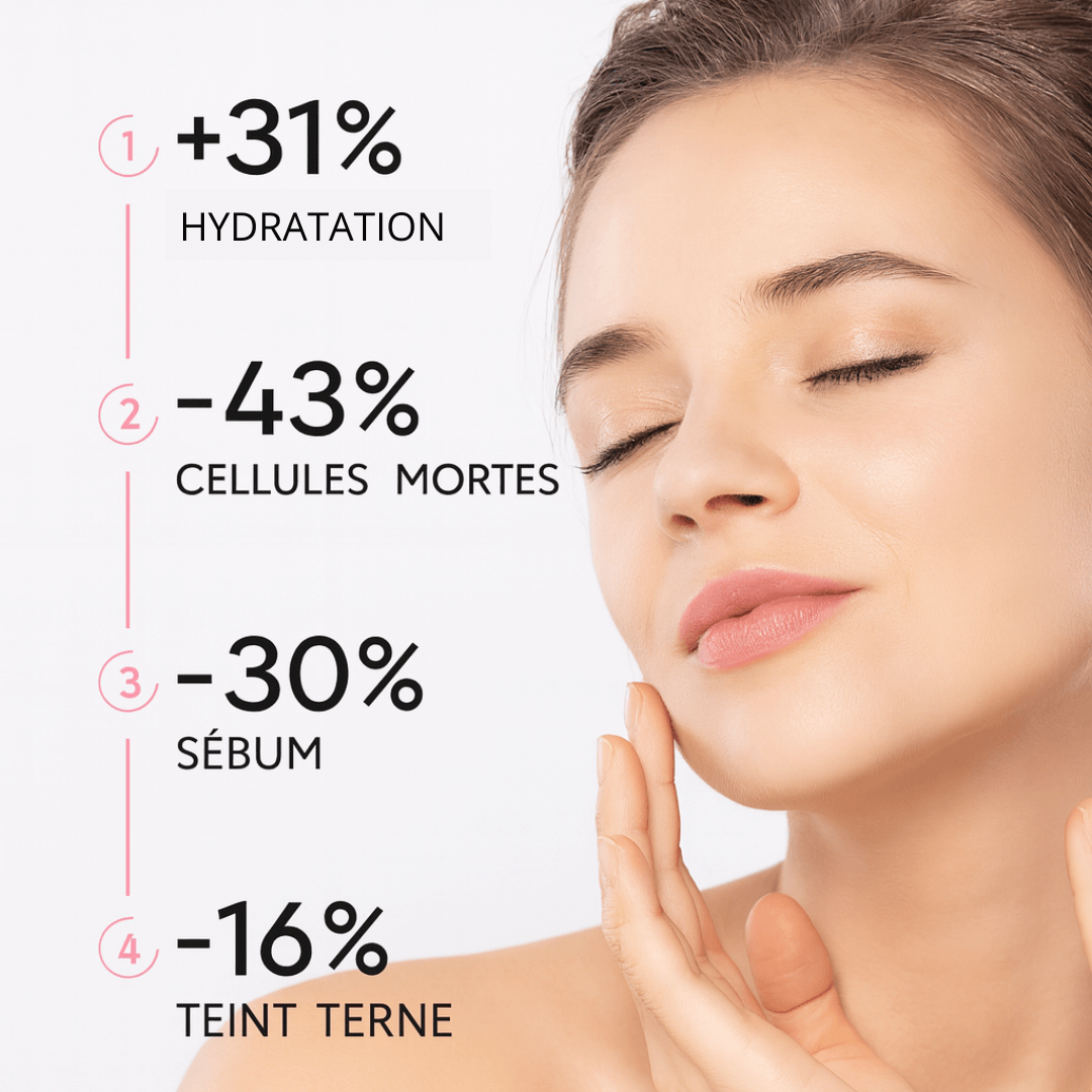 Gel Exfoliant Sakura – Élimine les cellules mortes, lisse et illumine