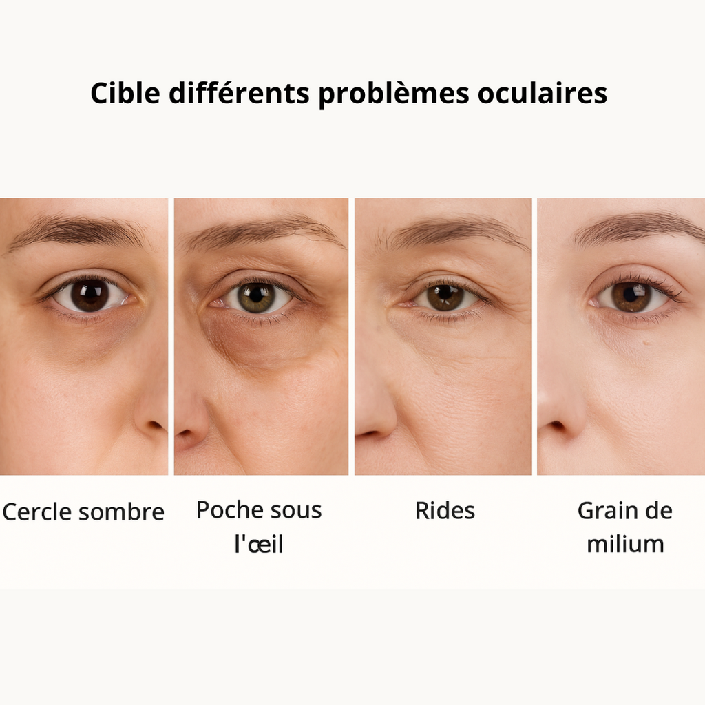 Patchs Yeux Anti-Cernes et Anti-Rides